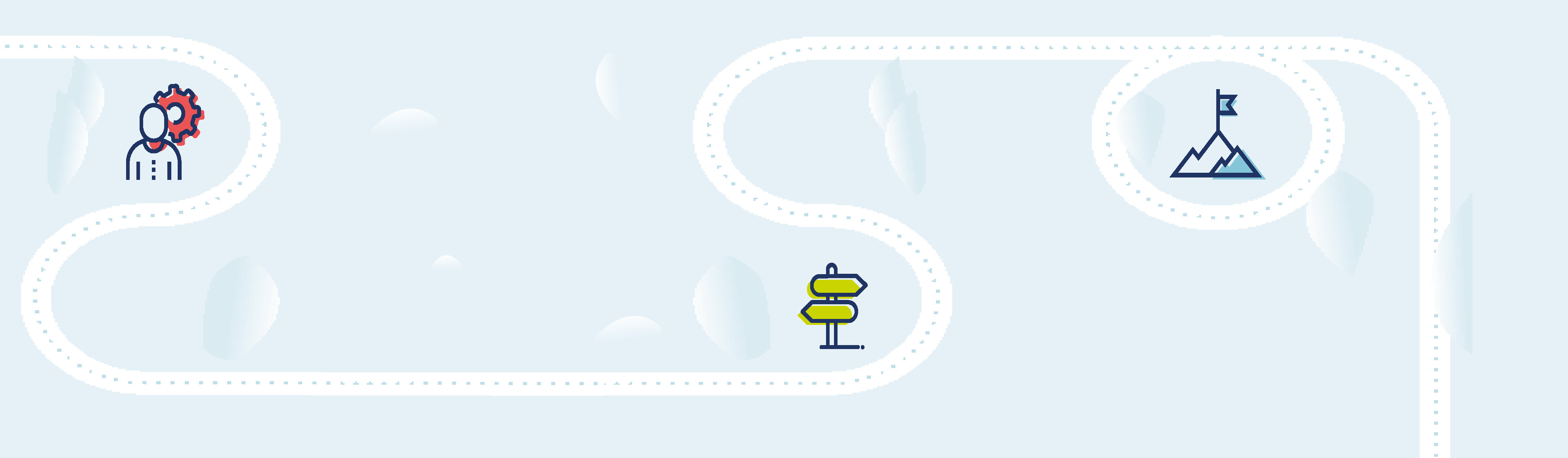 roadmap with bends and roundabouts to signify a career journey