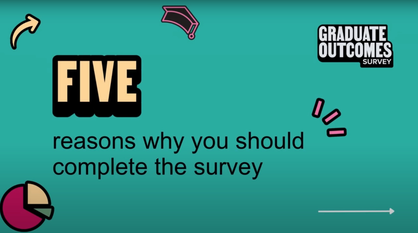 Five reasons why you should complete the survey 