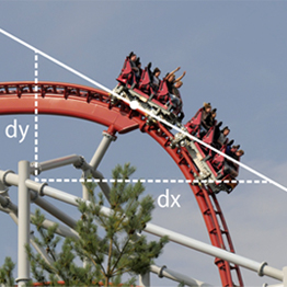 Gweithdai Gwahaniaethu