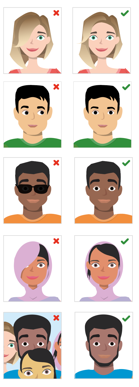 A series of passport-style photos showing good and bad examples of ID card photos 